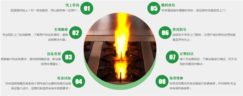 &#70;&#71;&#30005;&#23376;&#40;&#20013;&#22269;&#28216;&#41;&#23448;&#26041;&#32593;&#31449;